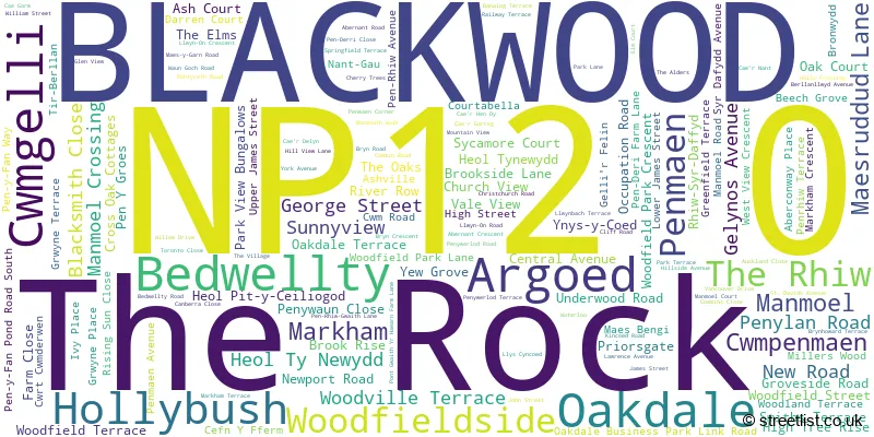 A word cloud for the NP12 0 postcode